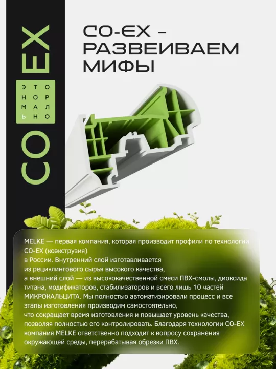 Окно Melke Lite`60 500×500 мм 1 створка глухое двухкамерное