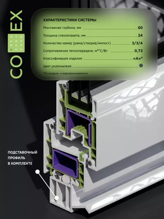 Окно Melke Lite`60 600×600 1 створка поворотно-откидное направо однокамерное